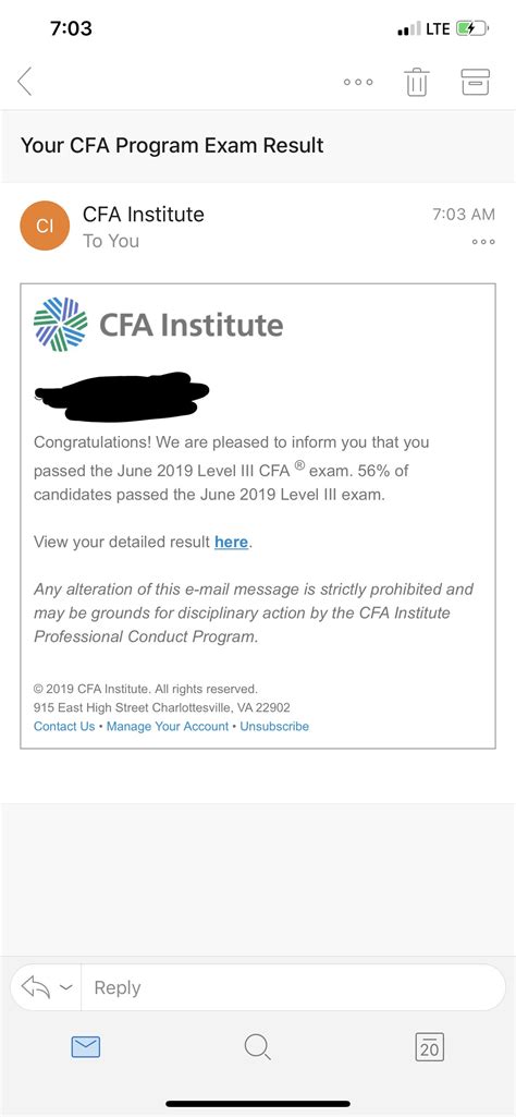 cfa level 3 results reddit.